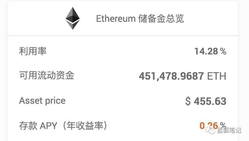 一文看懂 ETH2.0 初启动对市场的影响