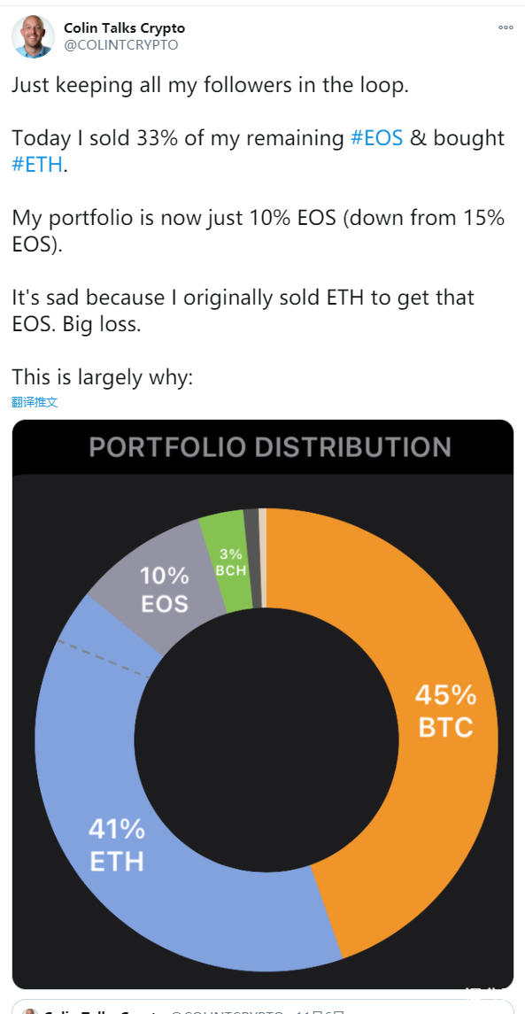 波场版BTC突破1.5万枚，波场重新定义BTC。EOS海外最铁粉减仓。EOS-SWAP数据更新