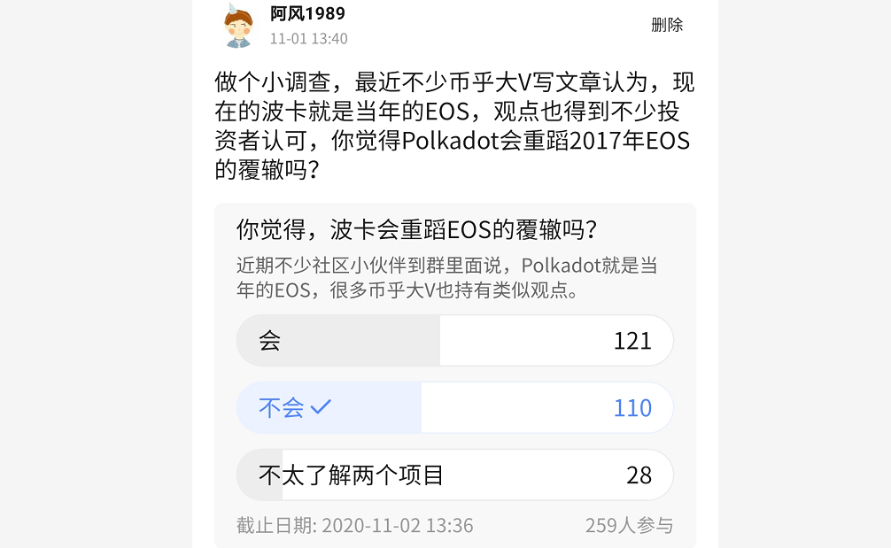 Polkadot与EOS，六大维度深度对比，创始人共识机制与底层创新等，波卡为何不可能是EOS（上）