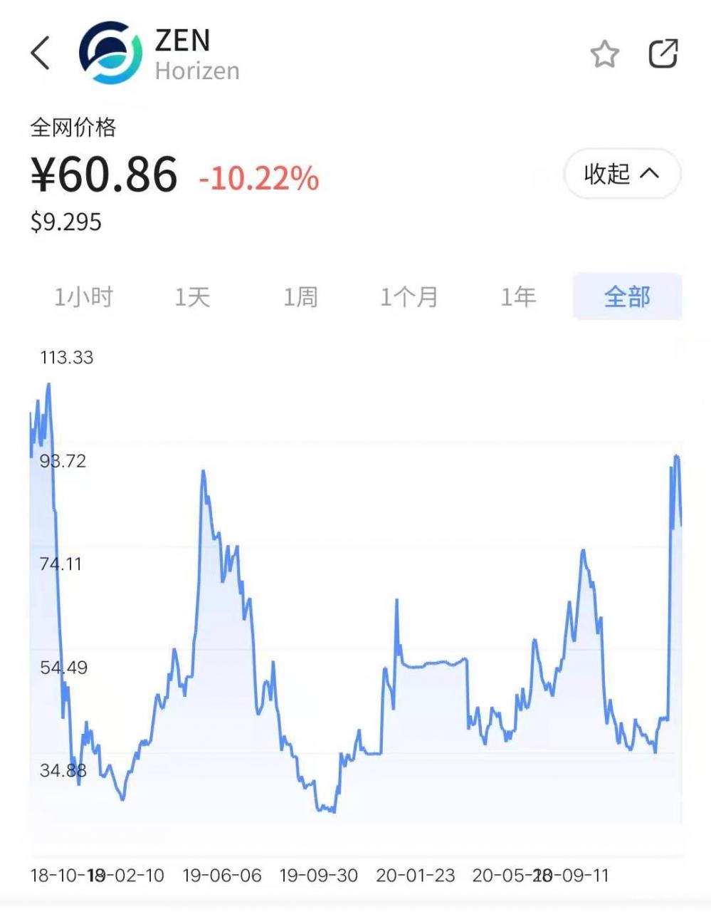 近半月灰度持仓变化，XRP警报，7亿枚转向交易所，链行家深度爆料灰度持仓的zen