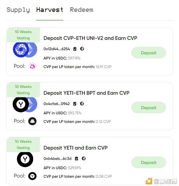 sDeFi、DPI、DeFi++、PIPT哪类指数有望成为赛道龙头？