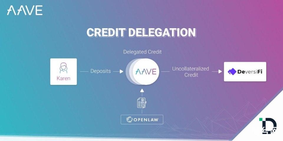 AAVE 逆势上涨， V2 新版对AAVE增长会有哪些利好？