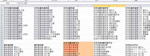 干货分享：百度霸屏原理以及如何操作可以达到霸屏 SEO 网站优化 建站方向 SEO优化 好文分享 第3张