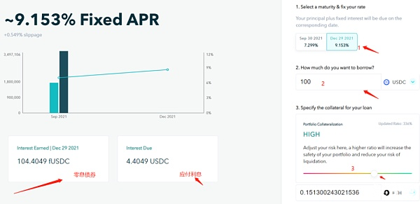 DeFi 下一个爆点：固定利率与收益代币化