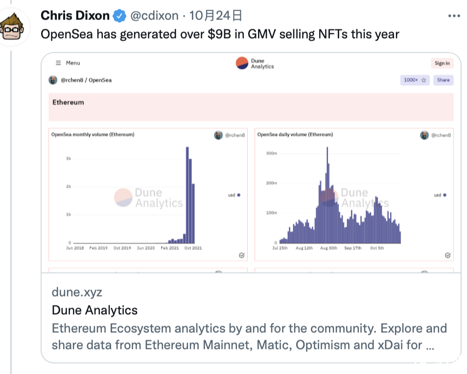 A16合伙人Chris Dixon谈web3.0的下一步：更多NFT游戏将至、基础设施不断改进