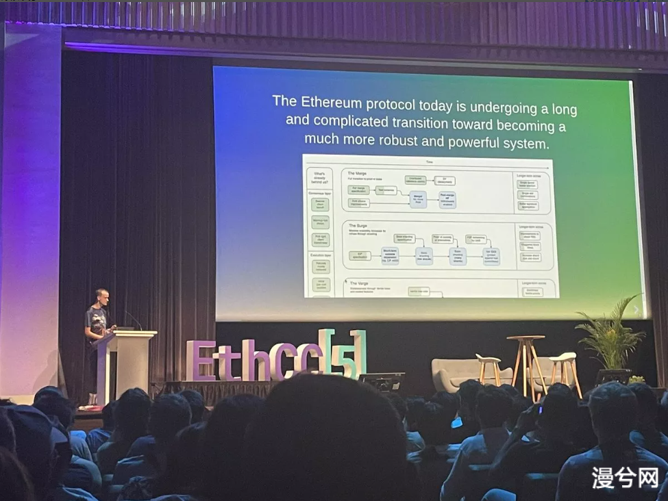 V 神在 ETH CC 发言总结：以太坊 Merge 只是开始，下一步将是 Surge
