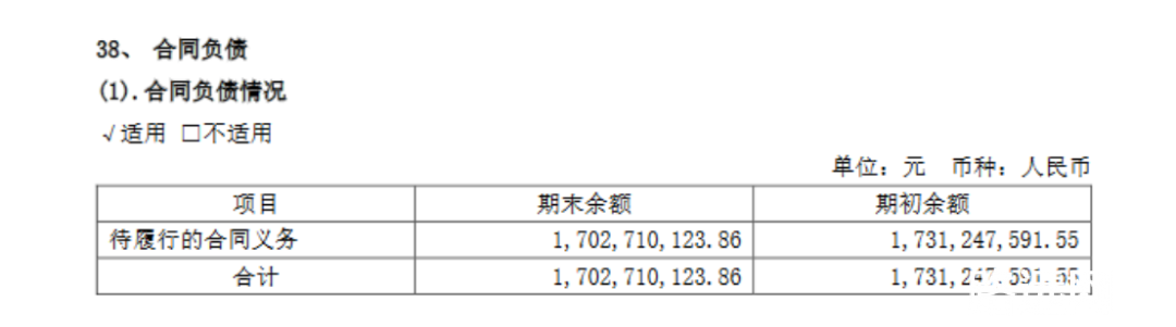 去广告化+AI加持，金山办公有了新故事