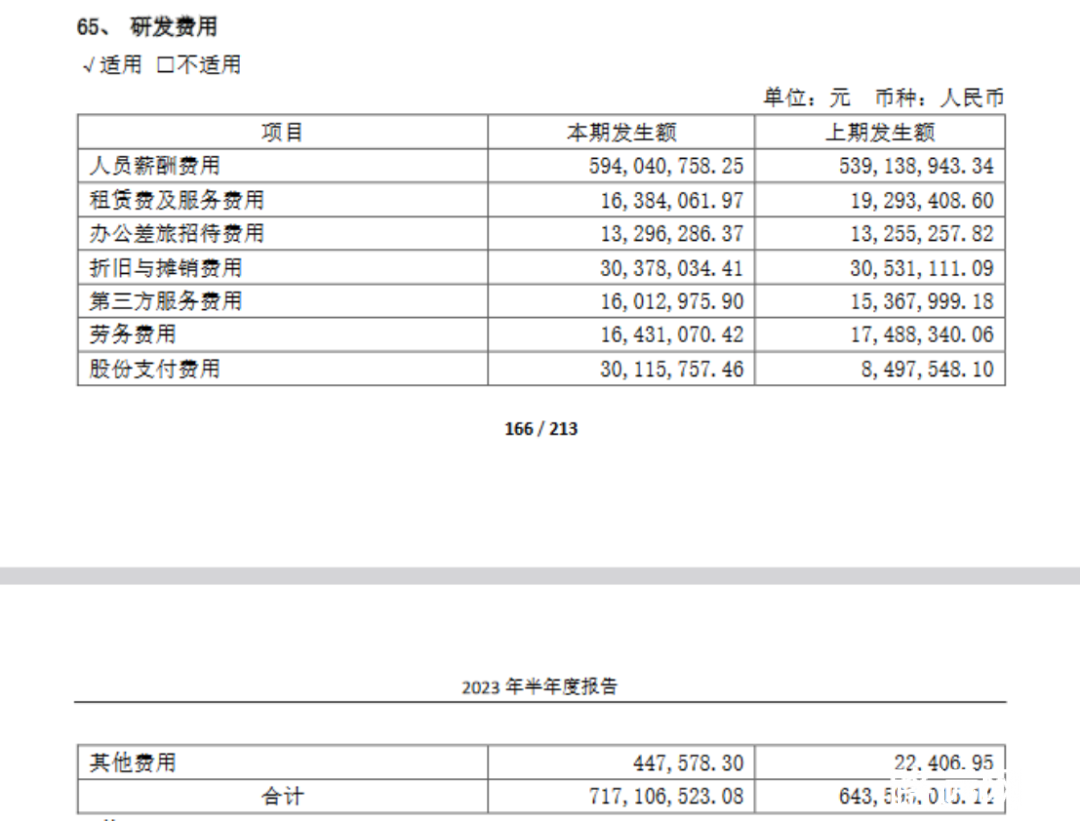 去广告化+AI加持，金山办公有了新故事