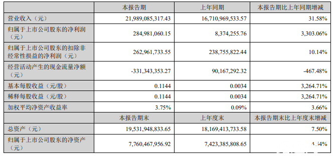 蓝标、迪思们拥抱AI降本，增效的关键还得是人